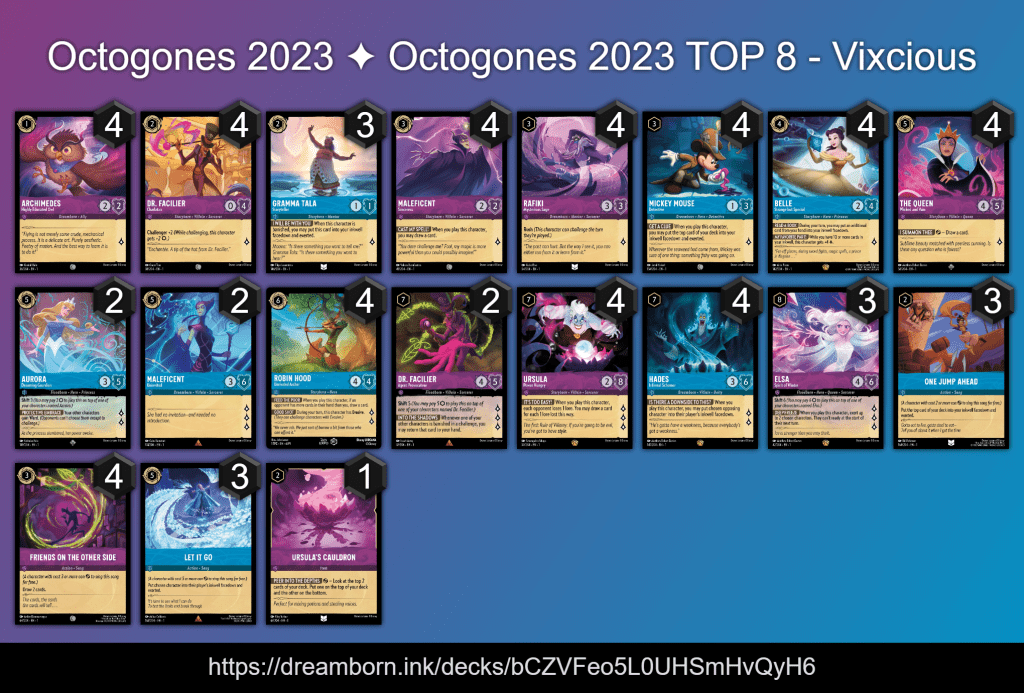 Amethyst Sapphire Lorcana Deck