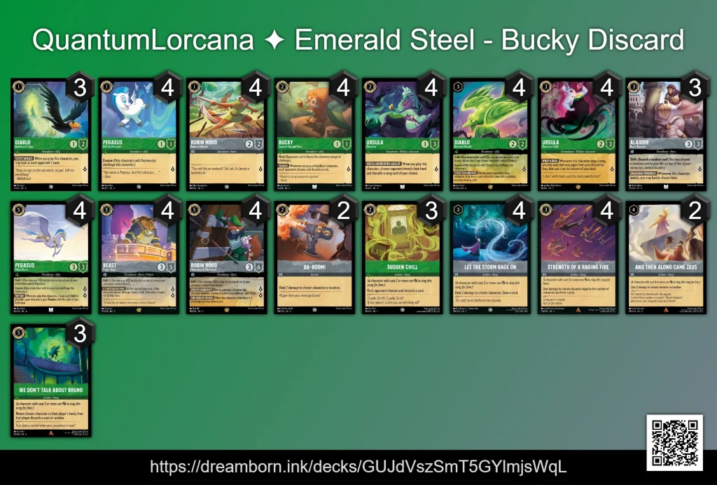 emerald steel deck lorcana