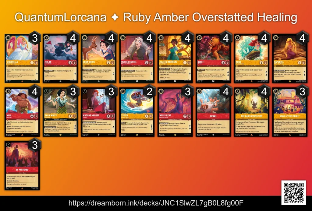 BEST Amber Ruby Deck Lists September 2024 Lorcana Meta