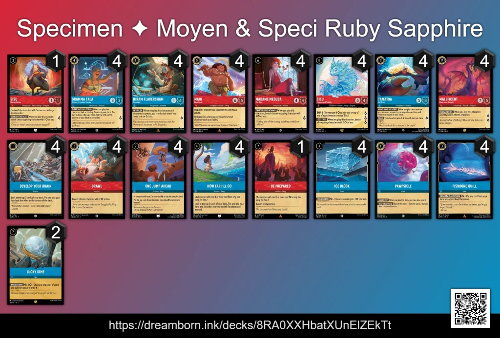 best ruby sapphire deck lorcana