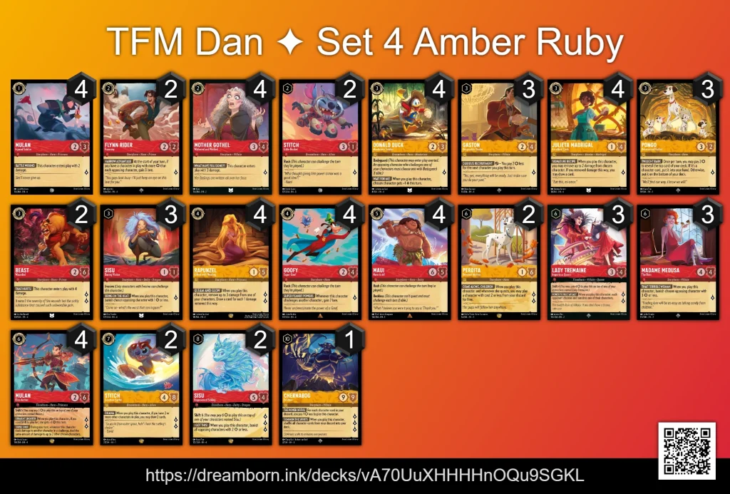 Stitch Deck Amber Ruby